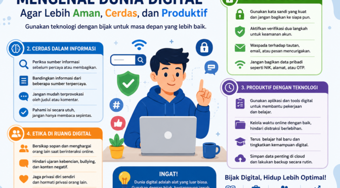 Tips Mengenal Dunia Digital Agar Lebih Aman, Cerdas, dan Produktif